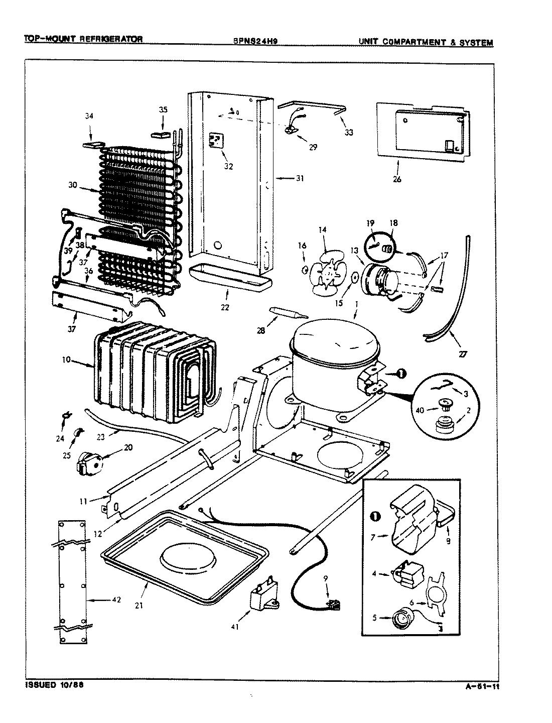 03 - UNIT COMPARTMENT & SYSTEM