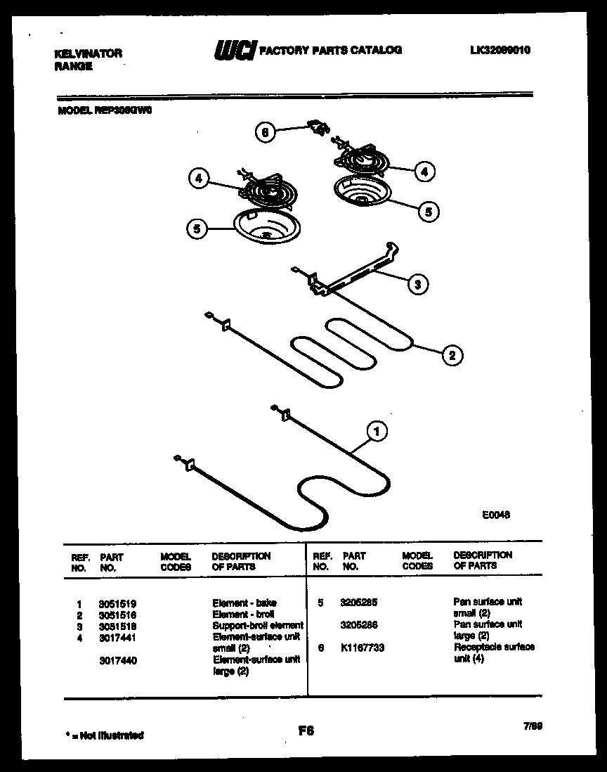 05 - BROILER PARTS