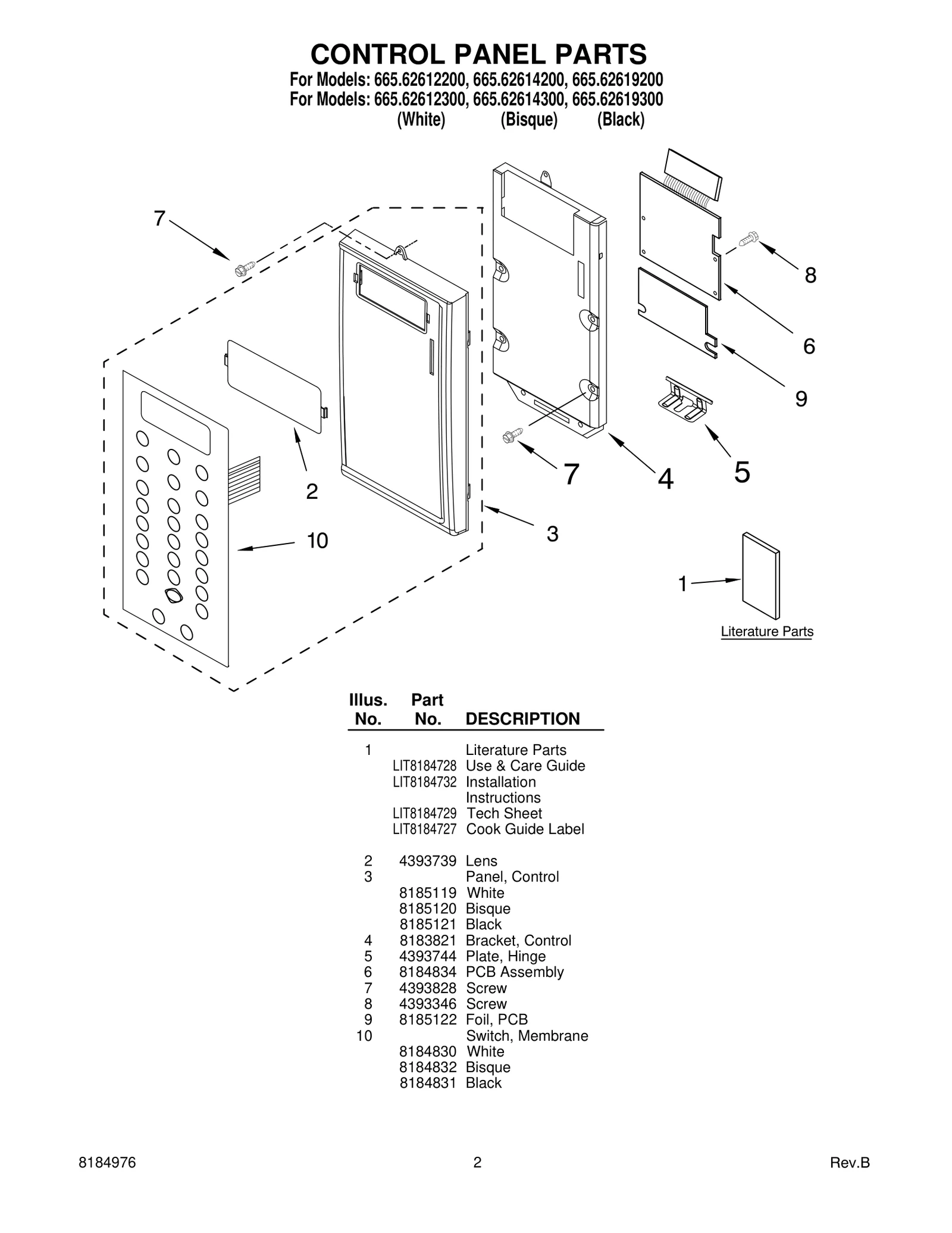 CONTROL PANEL PARTS