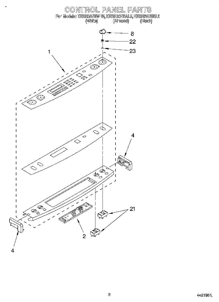 02 - CONTROL PANEL