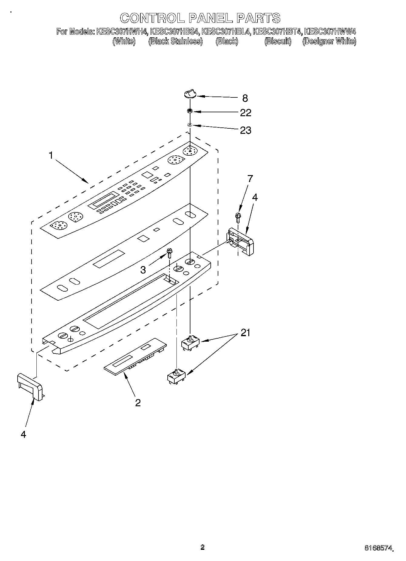 02 - CONTROL PANEL