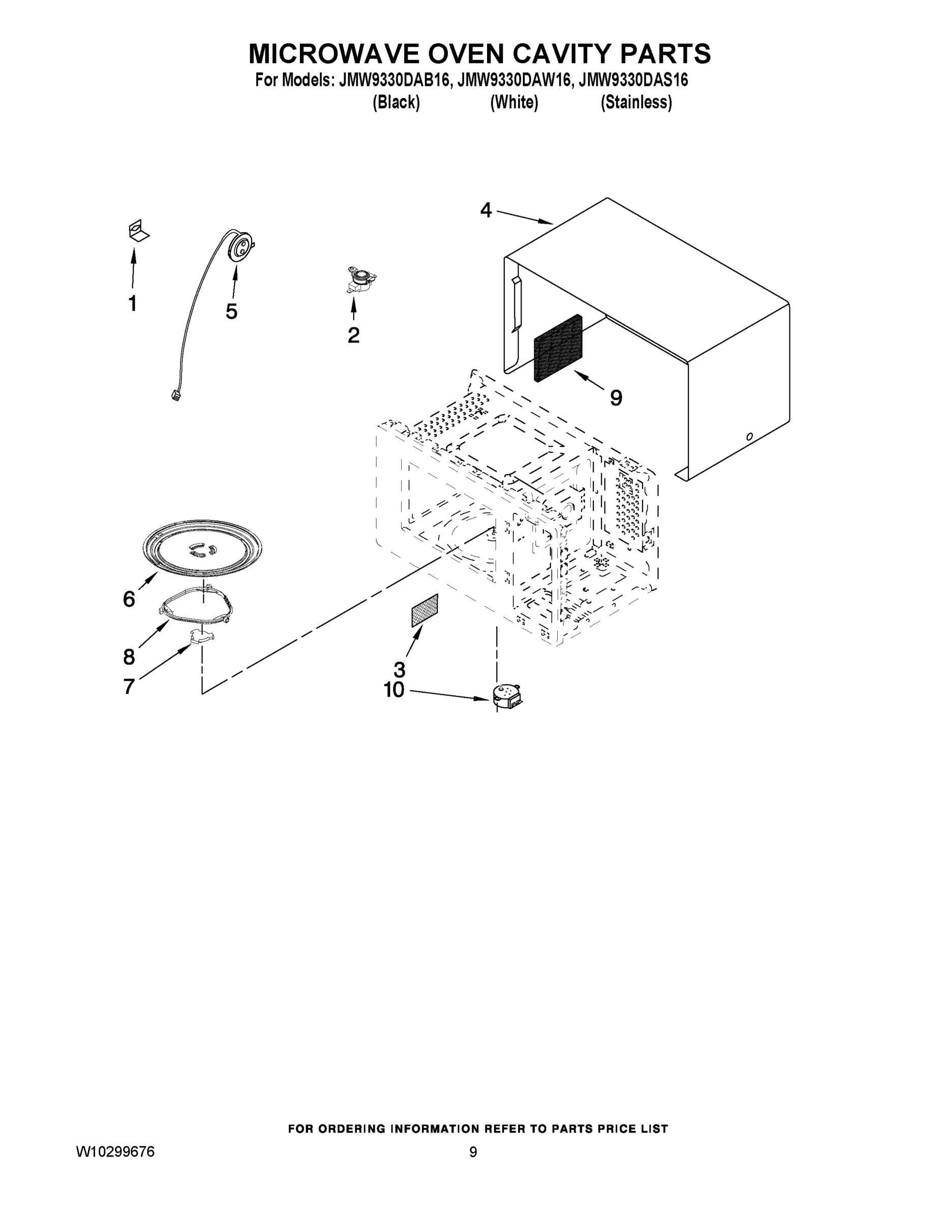 07 - MICROWAVE OVEN CAVITY PARTS