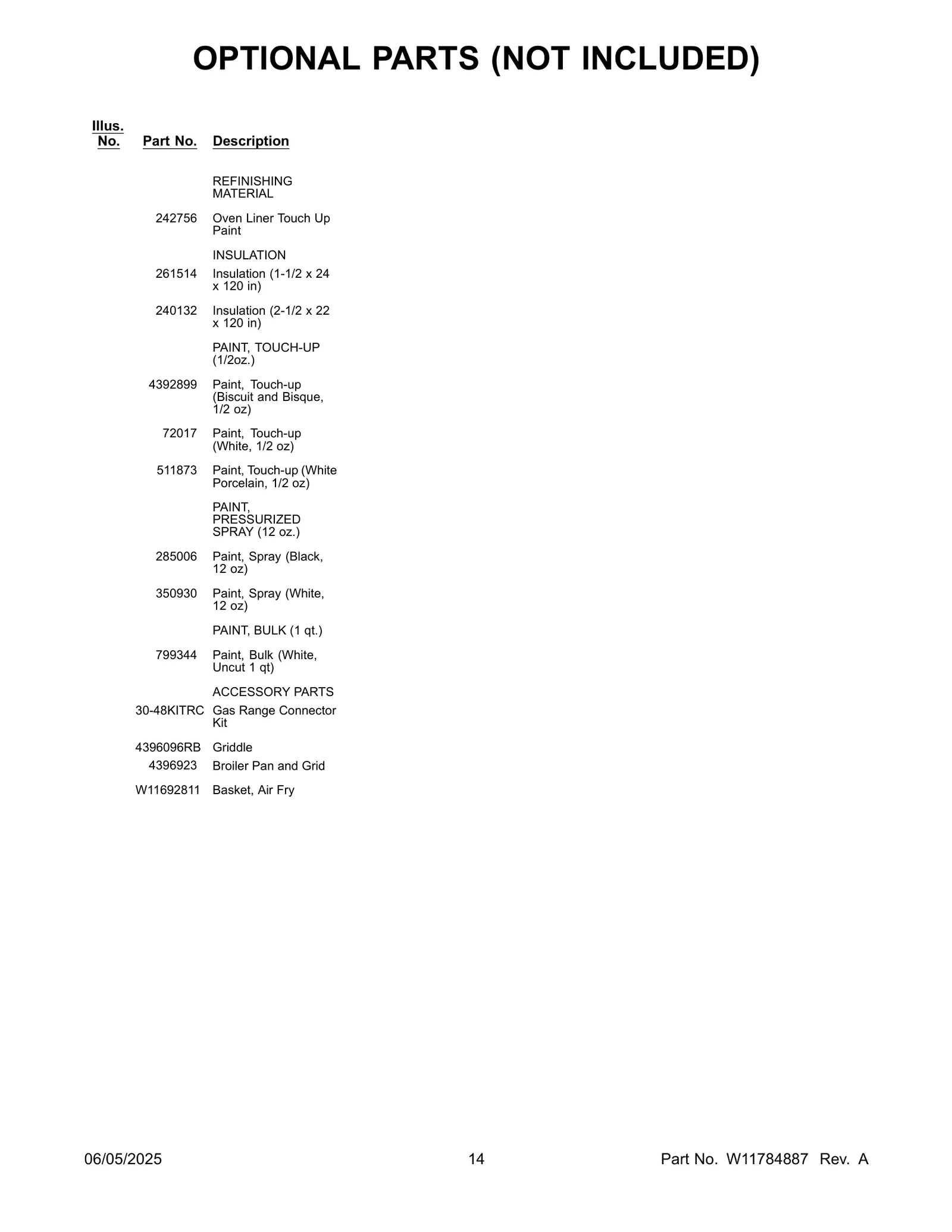 OPTIONAL PARTS (NOT INCLUDED)