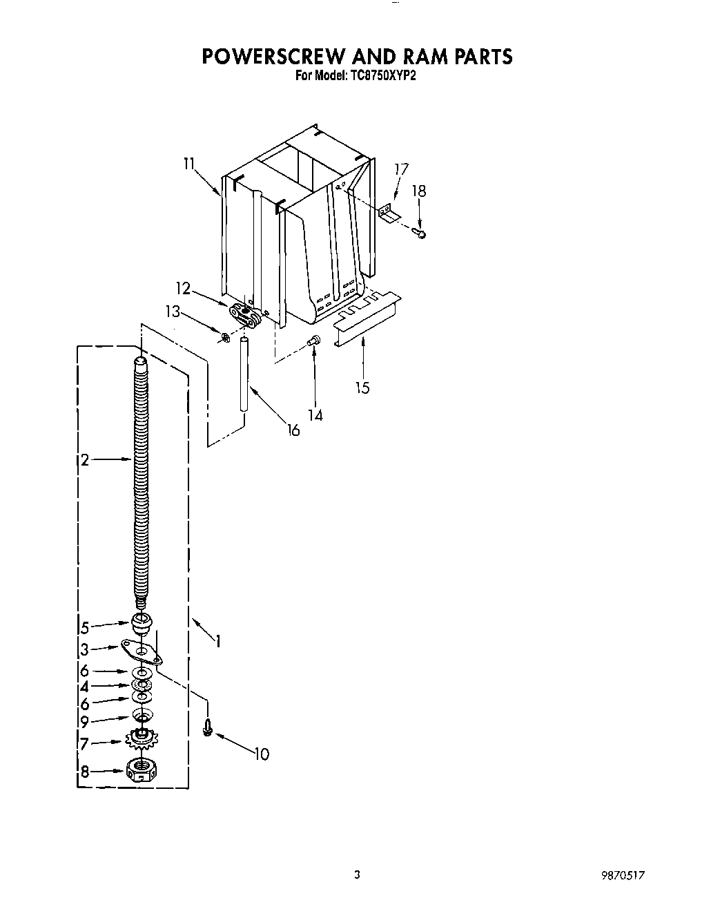 03 - POWERSCREW AND RAM