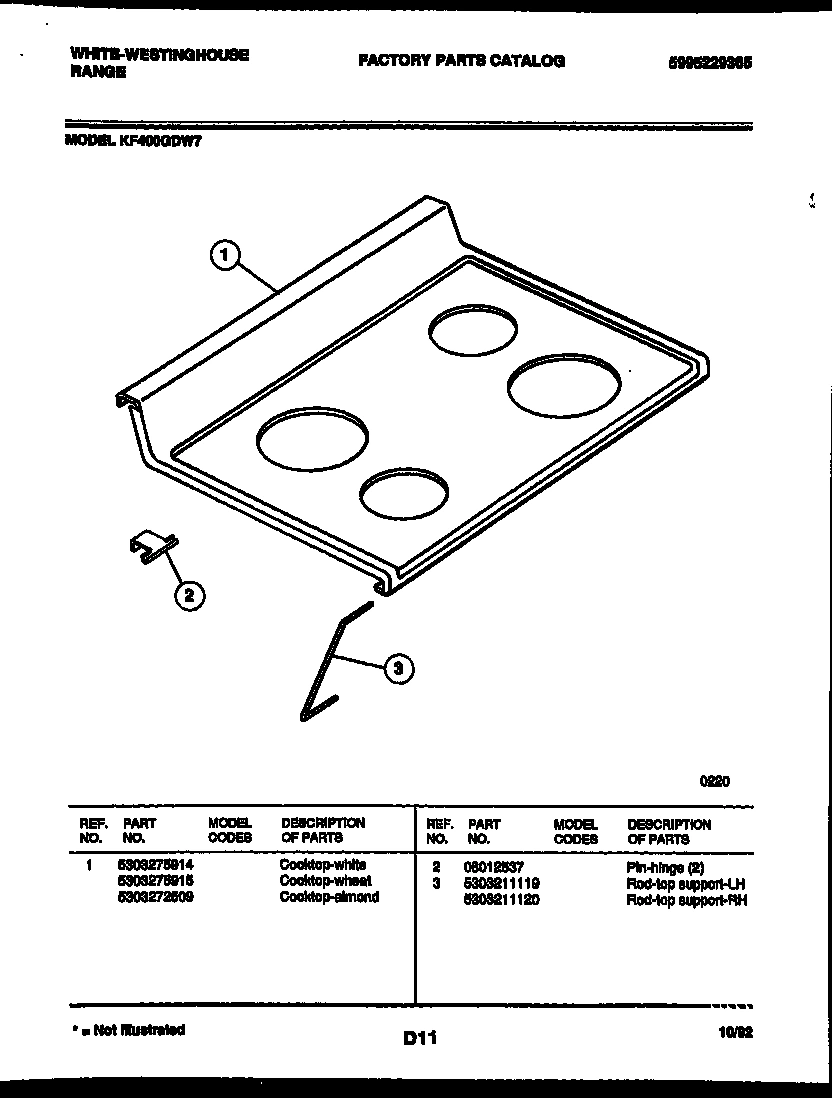 03 - COOKTOP PARTS