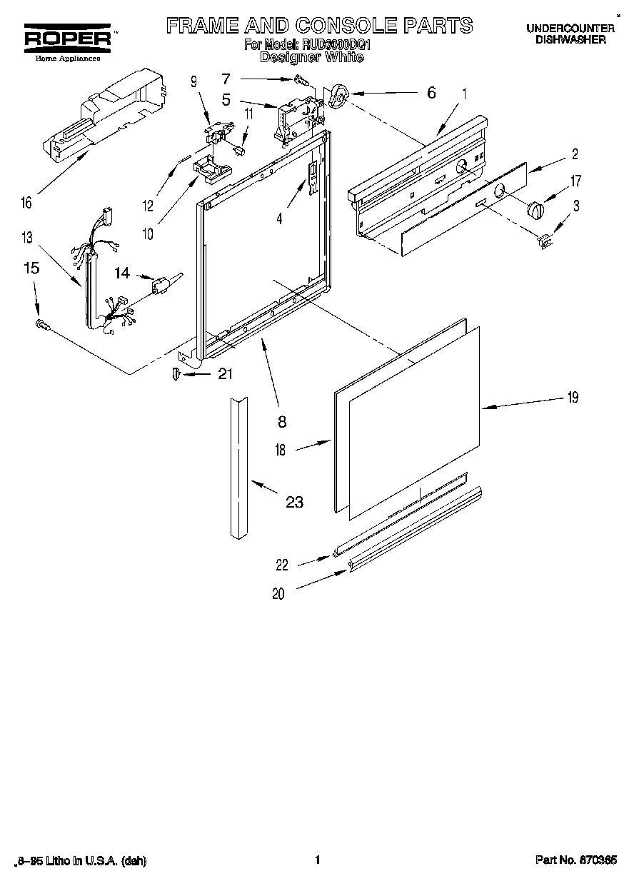 01 - FRAME AND CONSOLE