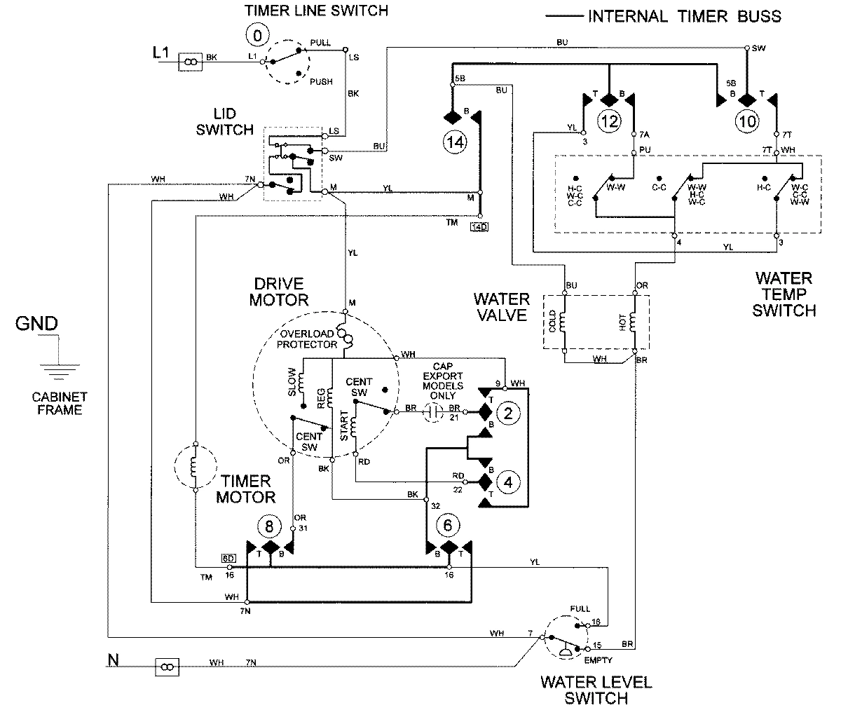 08 - WIRING INFORMATION