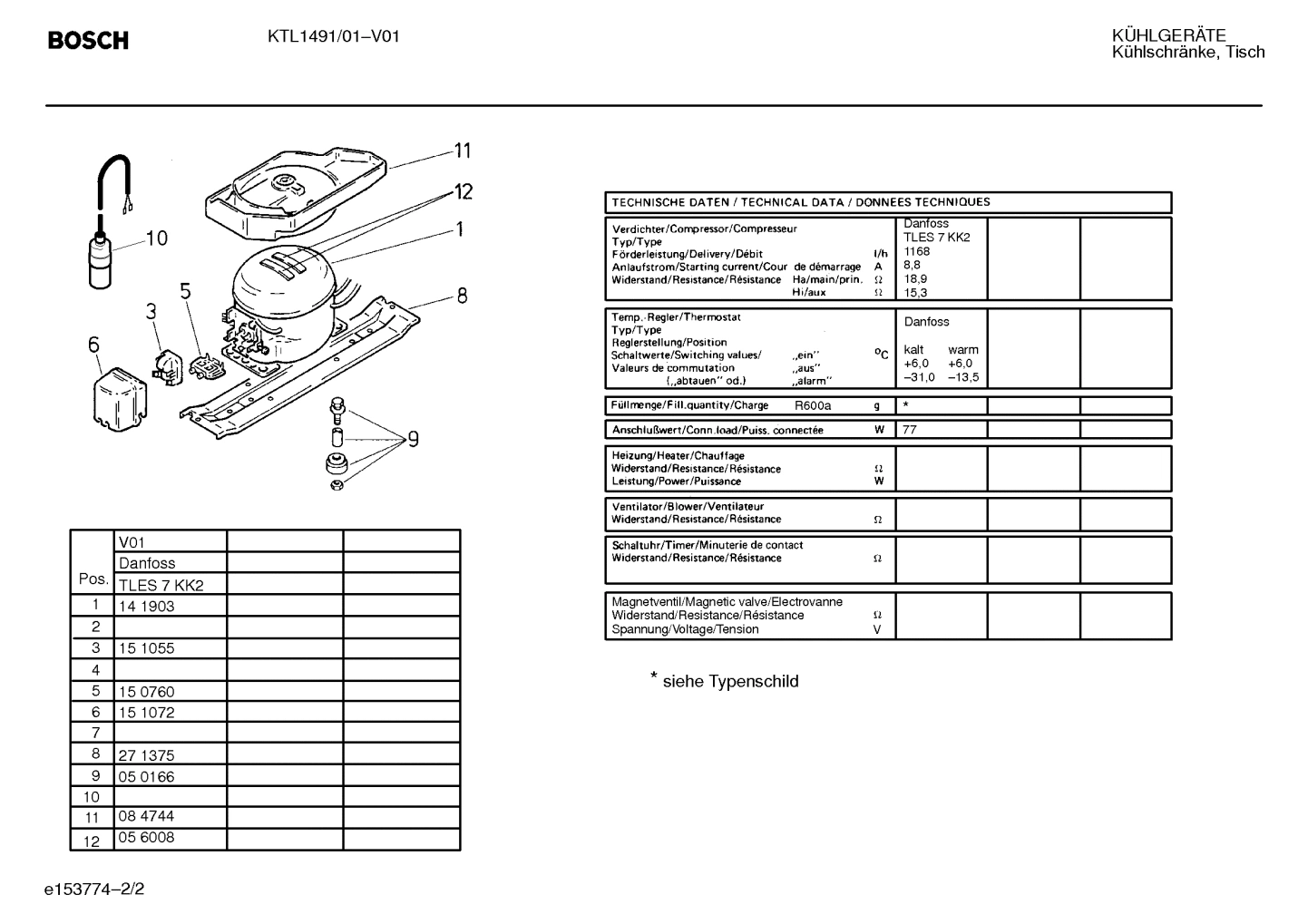 Diagram 2