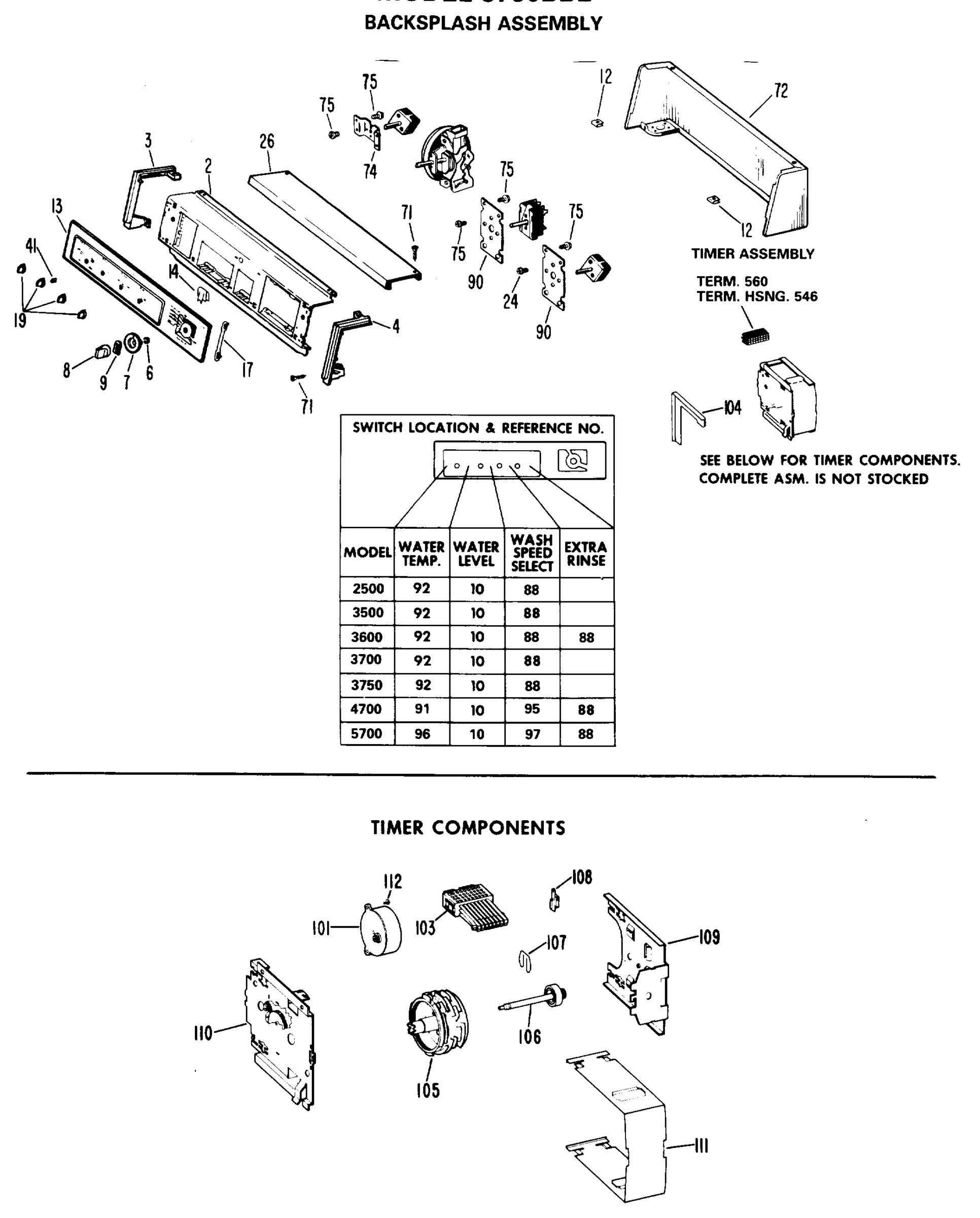 BACKSPLASH ASSEMBLY