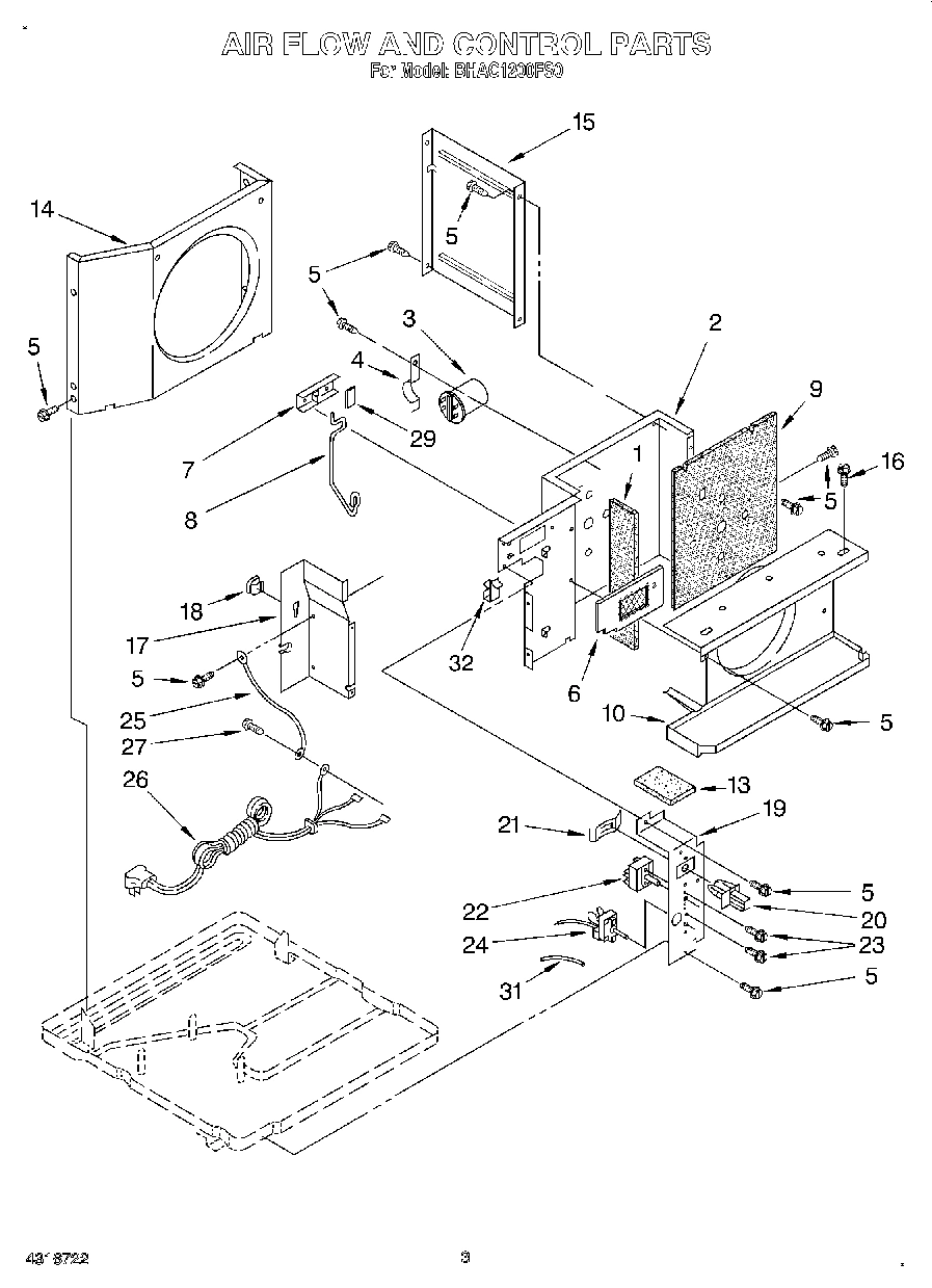 02 - AIRFLOW AND CONTROL