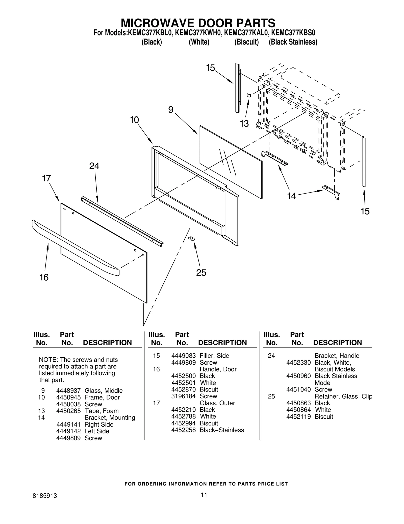 MICROWAVE DOOR PARTS