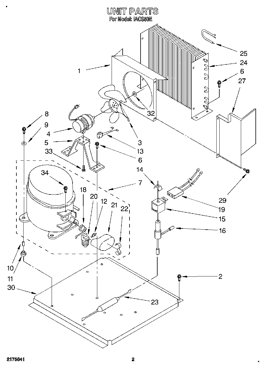 02 - UNIT, LITERATURE