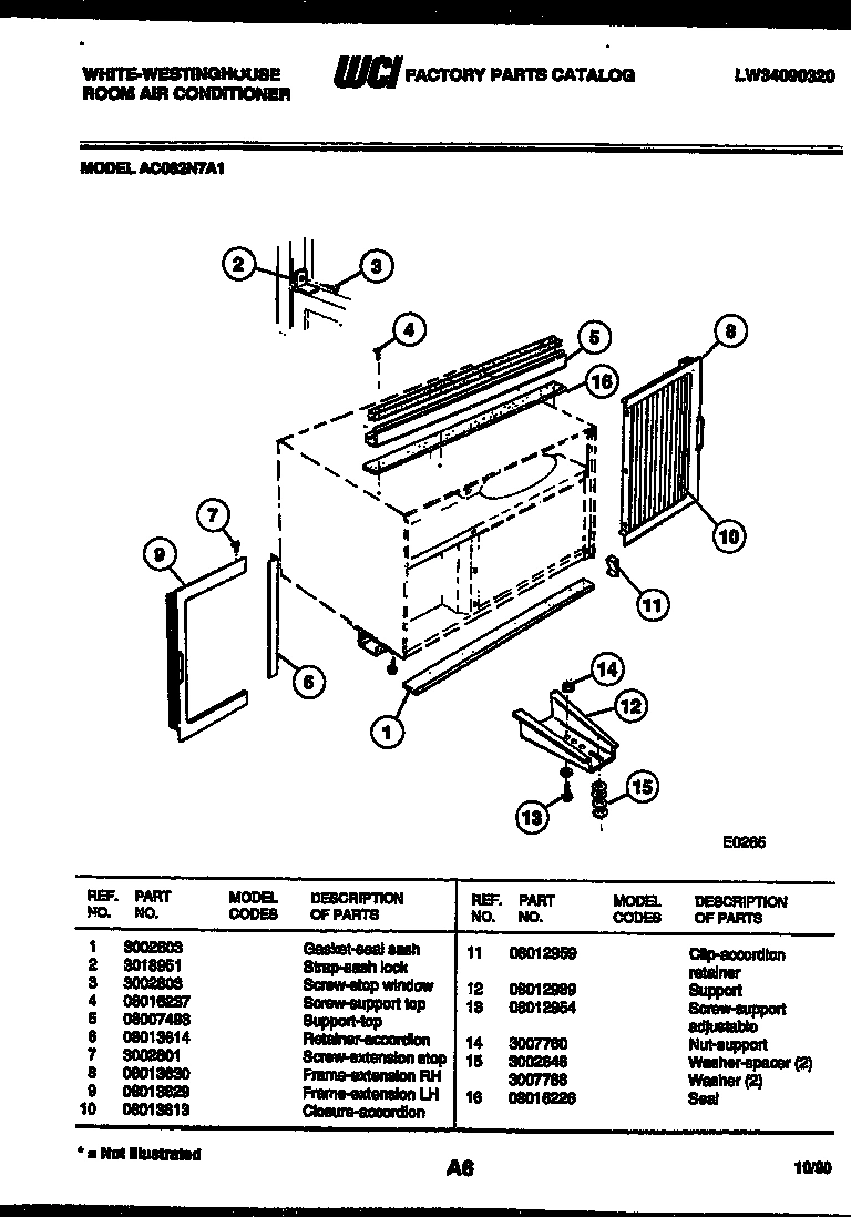 06 - CABINET AND INSTALLATION PARTS