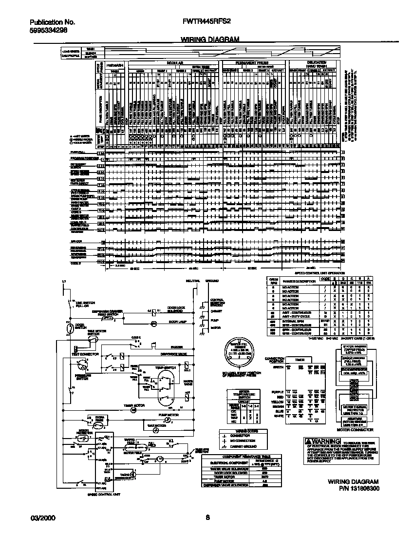 05 - 131808300 WIRING DIAGRAM
