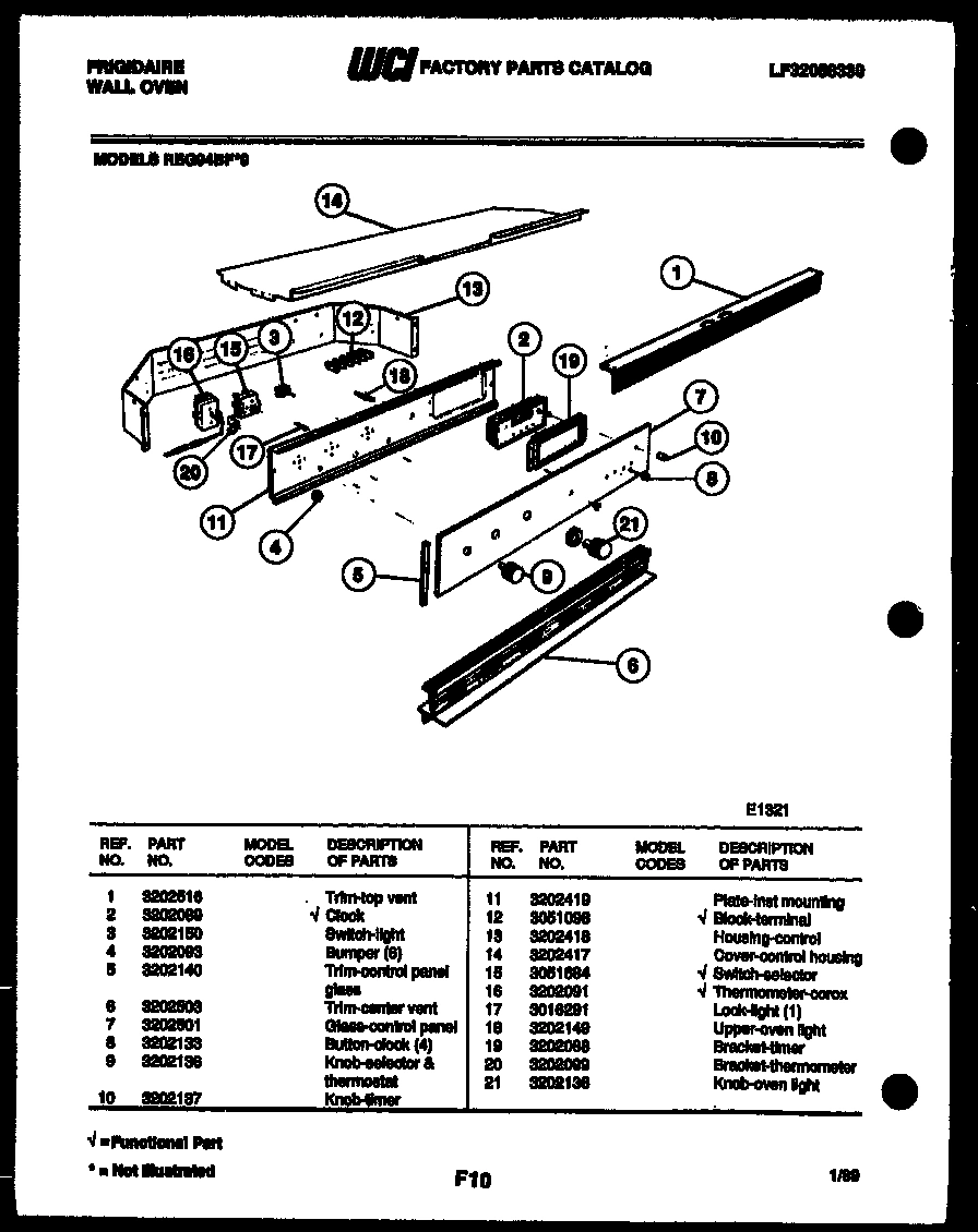 02 - CONTROL PANEL