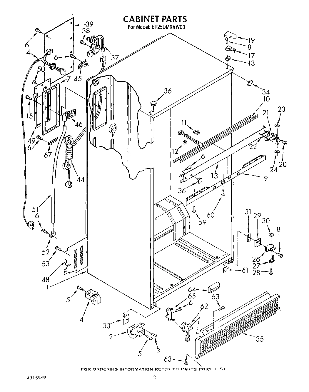 02 - CABINET