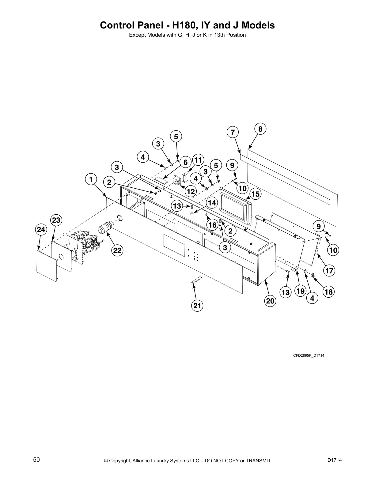 Control Panel - H180, IY and J Models
