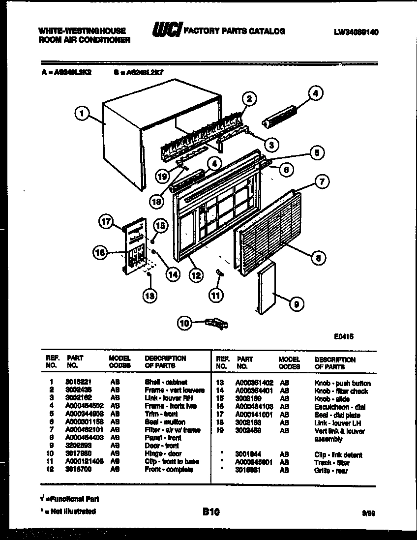 02 - CABINET PARTS