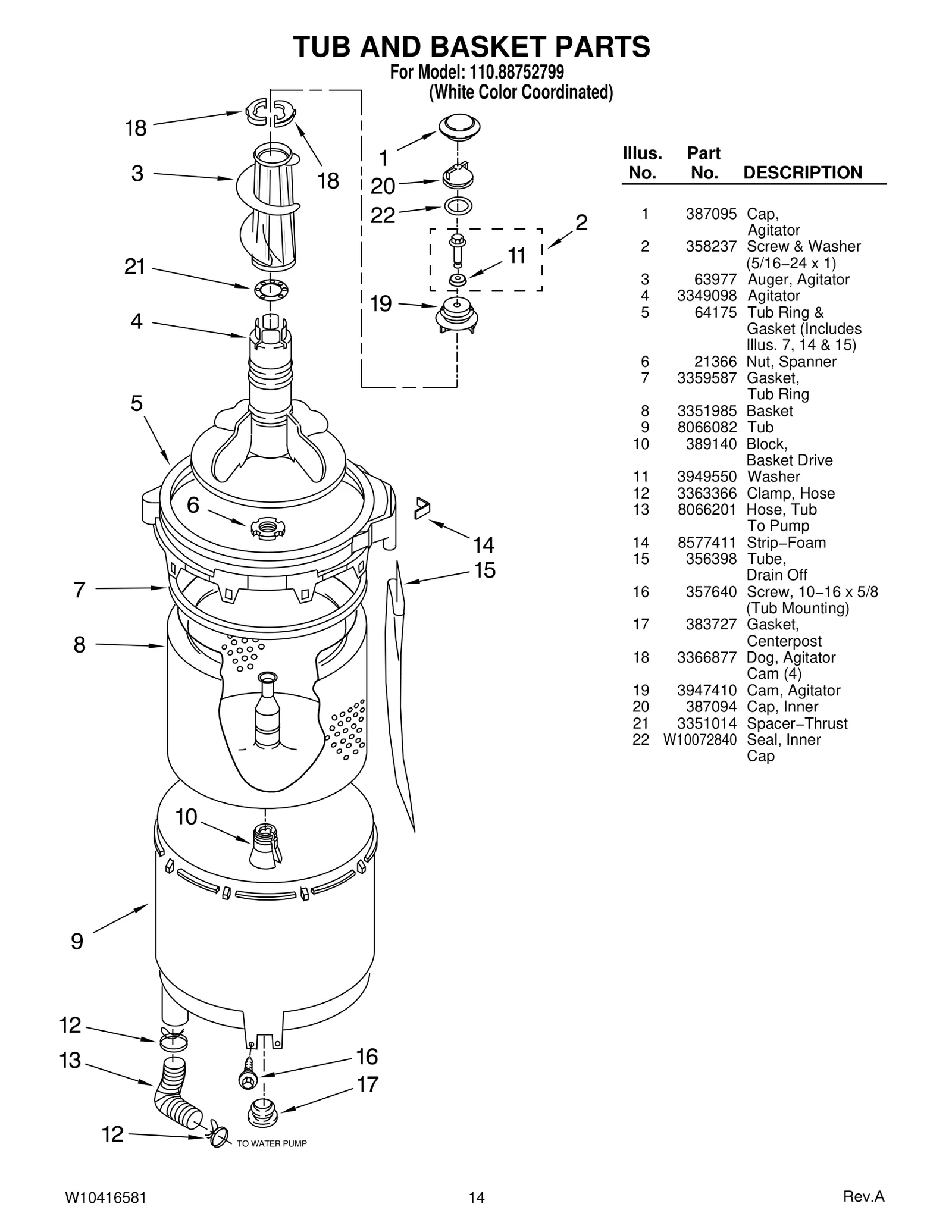 TUB AND BASKET PARTS