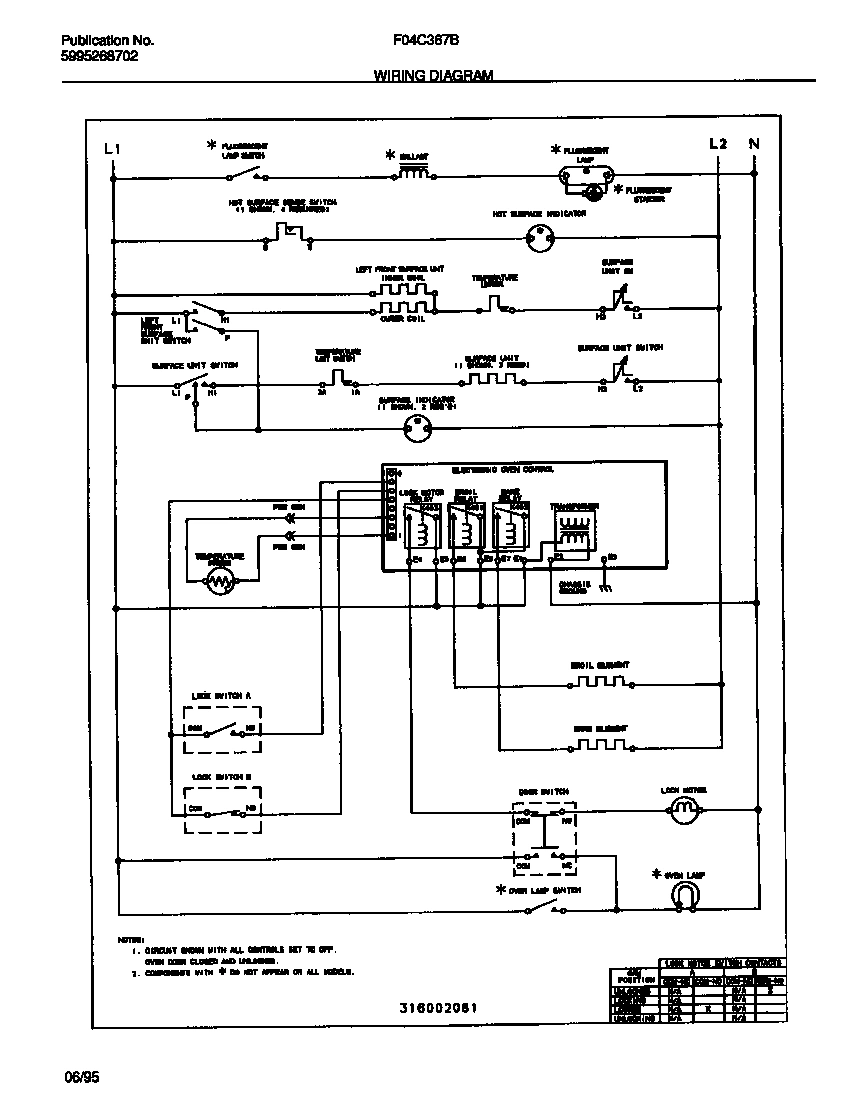 06 - WIRING DIAGRAM