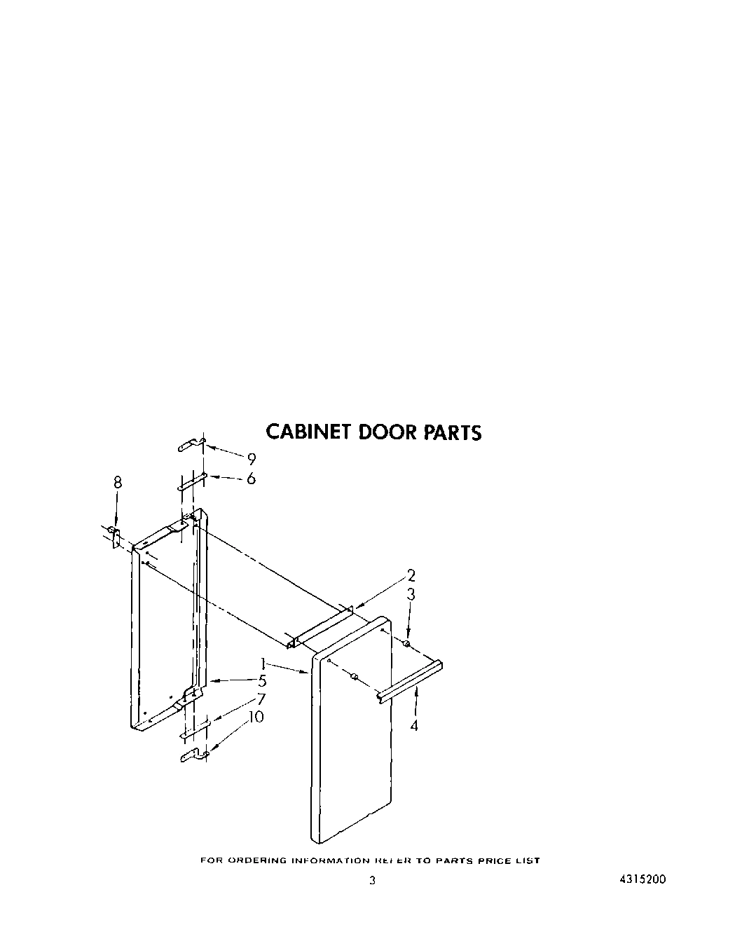 03 - CABINET DOOR