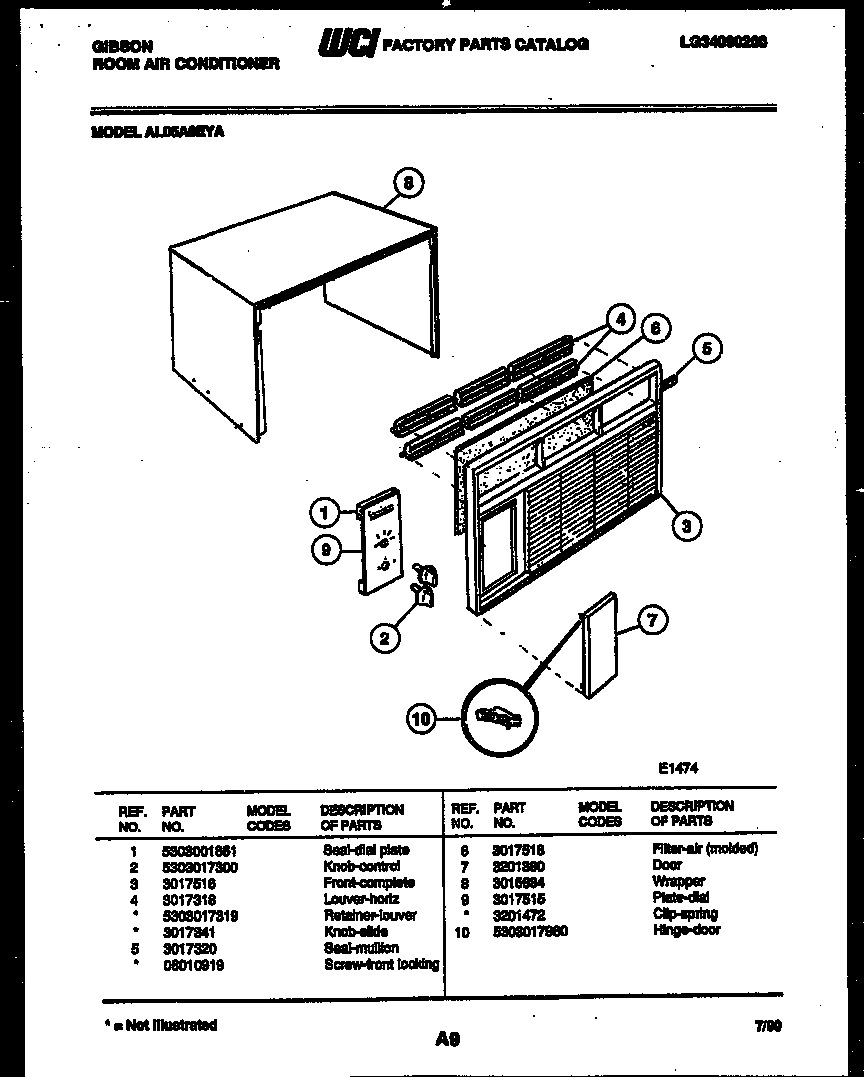 02 - CABINET PARTS