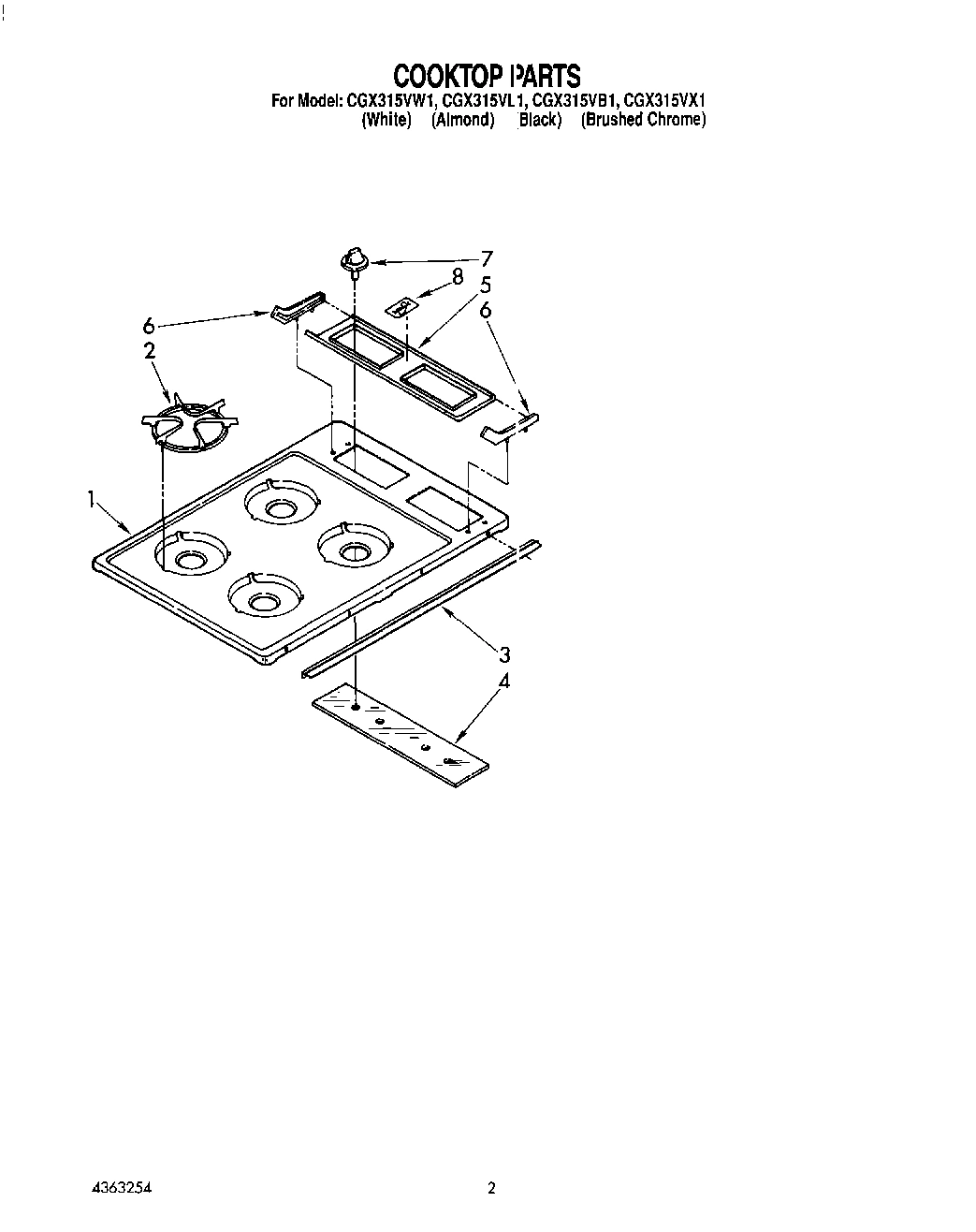 02 - SECTION