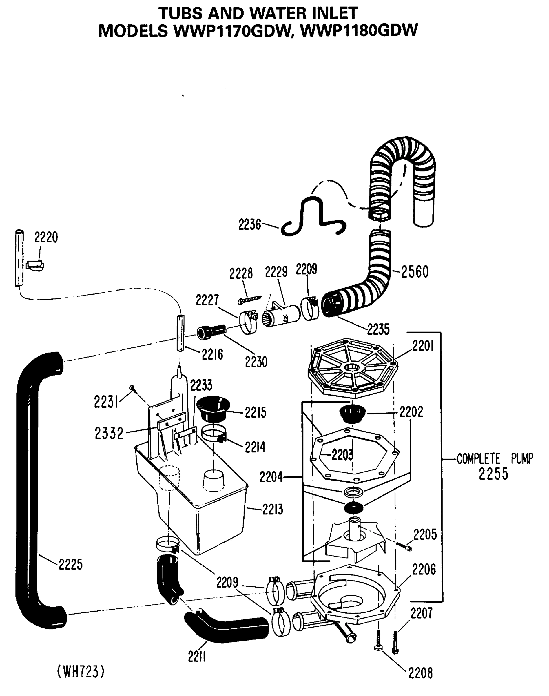 TUBS AND WATER INLET