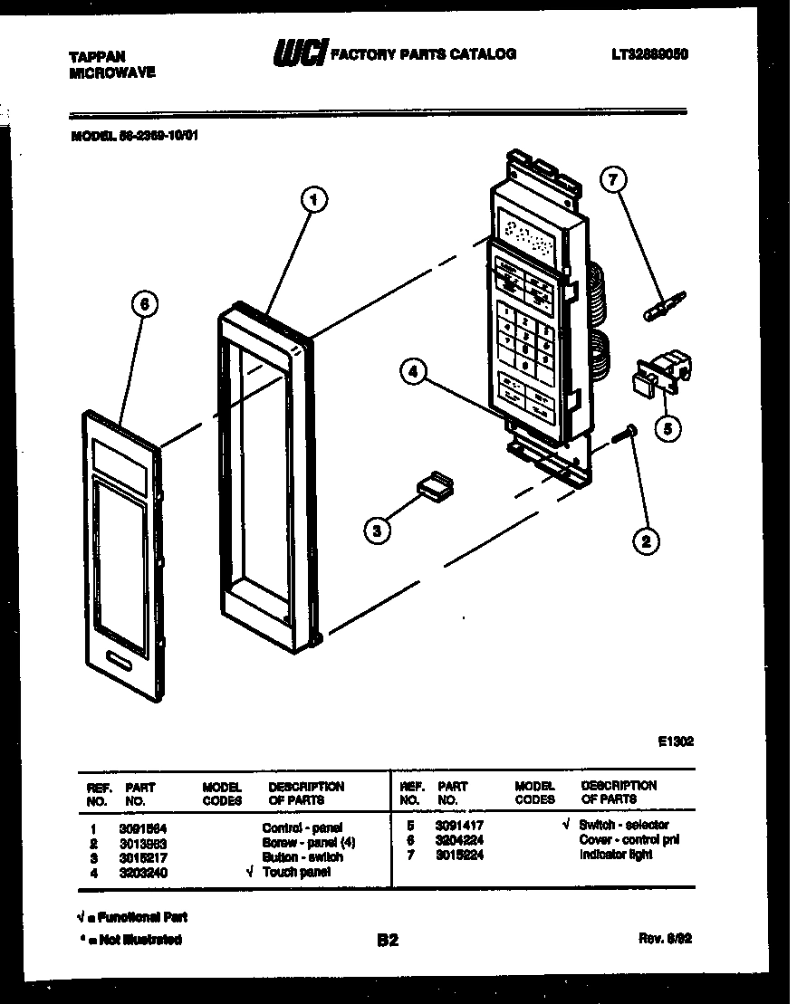 02 - CONTROL PANEL