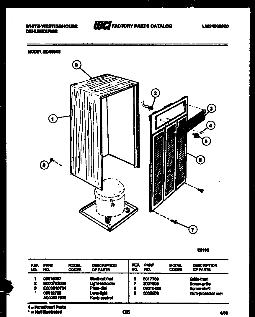 02 - CABINET PARTS