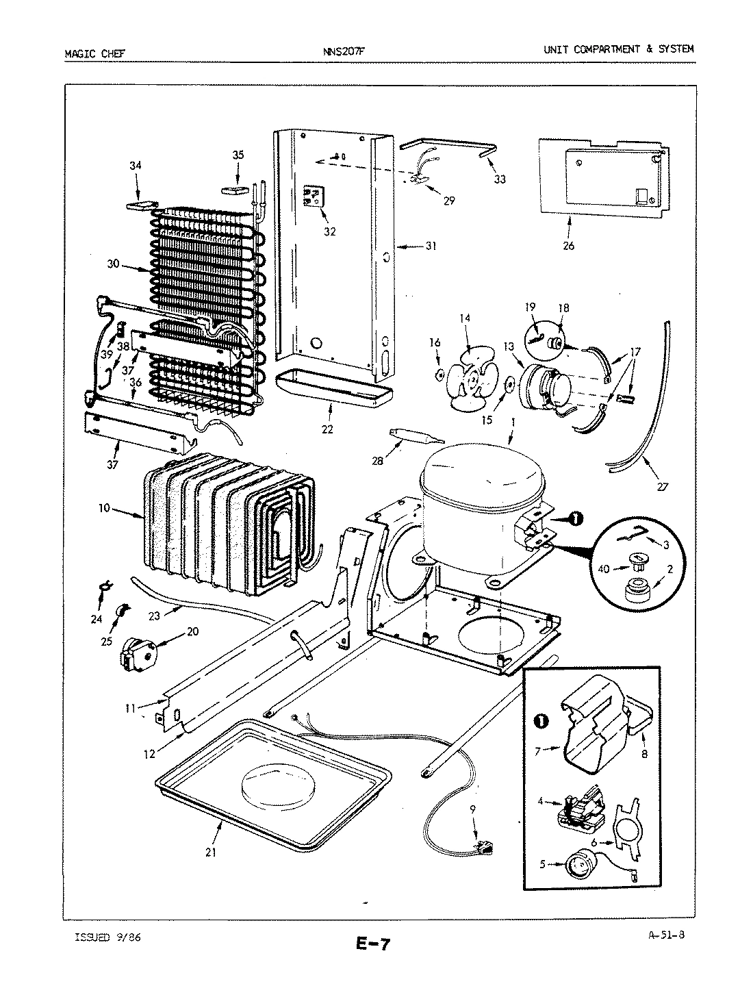 03 - UNIT COMPARTMENT & SYSTEM