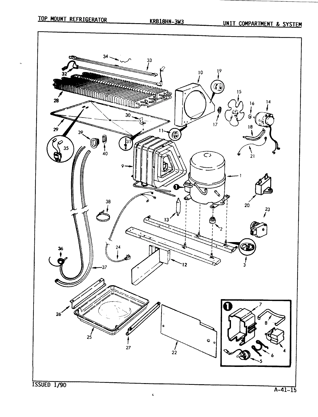 03 - UNIT COMPARTMENT & SYSTEM