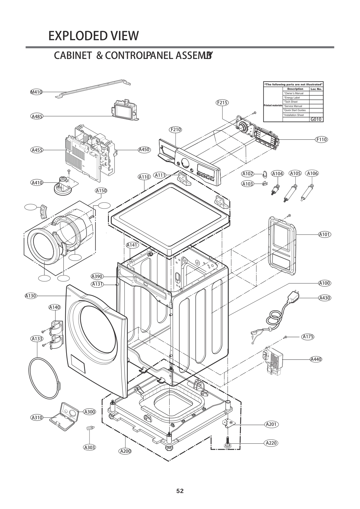 CABINET & CONTROL PANEL ASSEMBLY