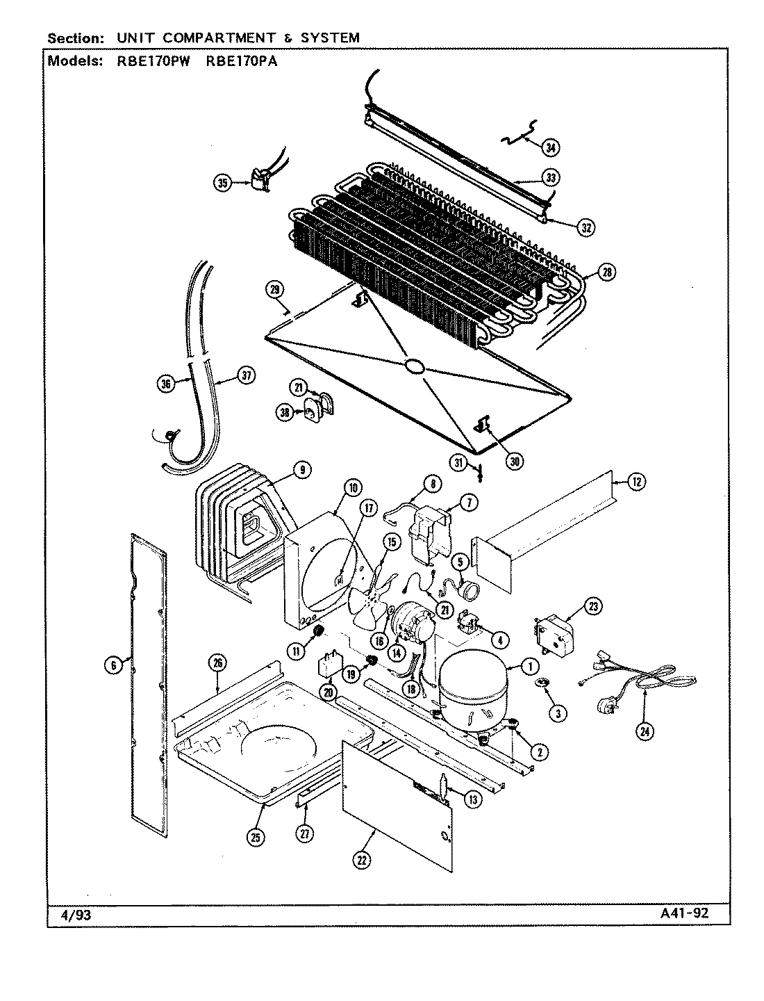 03 - UNIT COMPARTMENT & SYSTEM