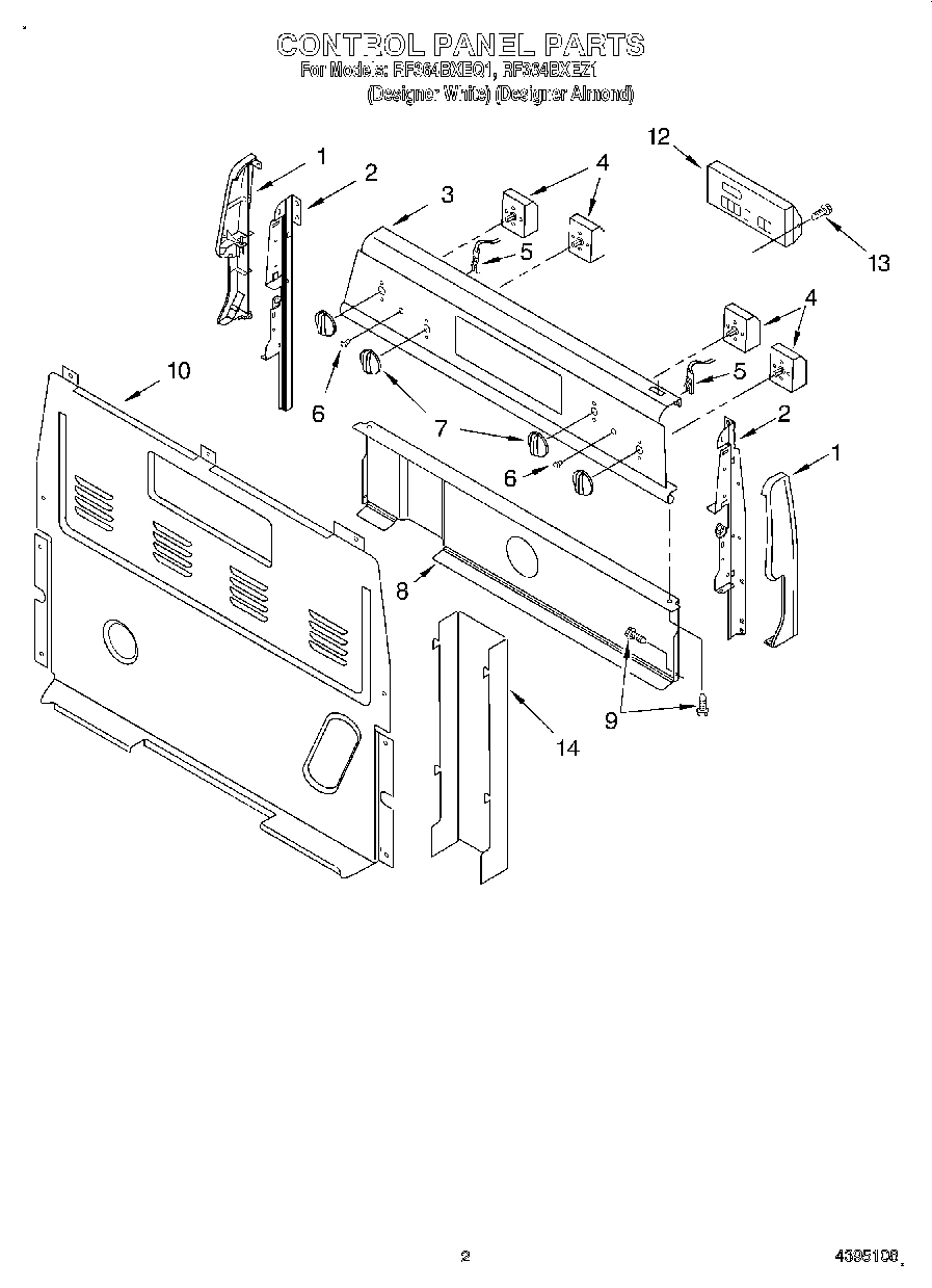 02 - CONTROL PANEL