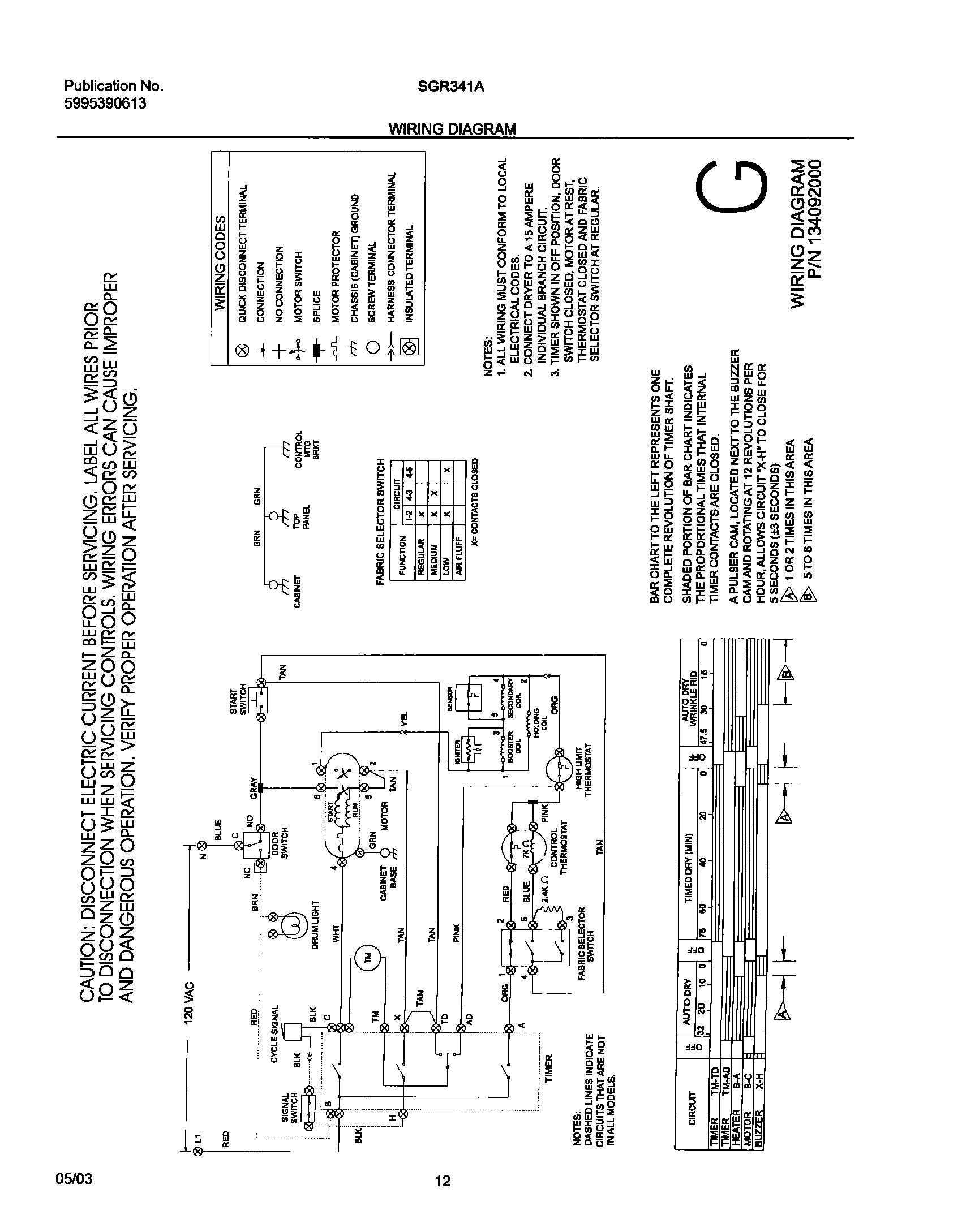 12 - WIRING DIAGRAM