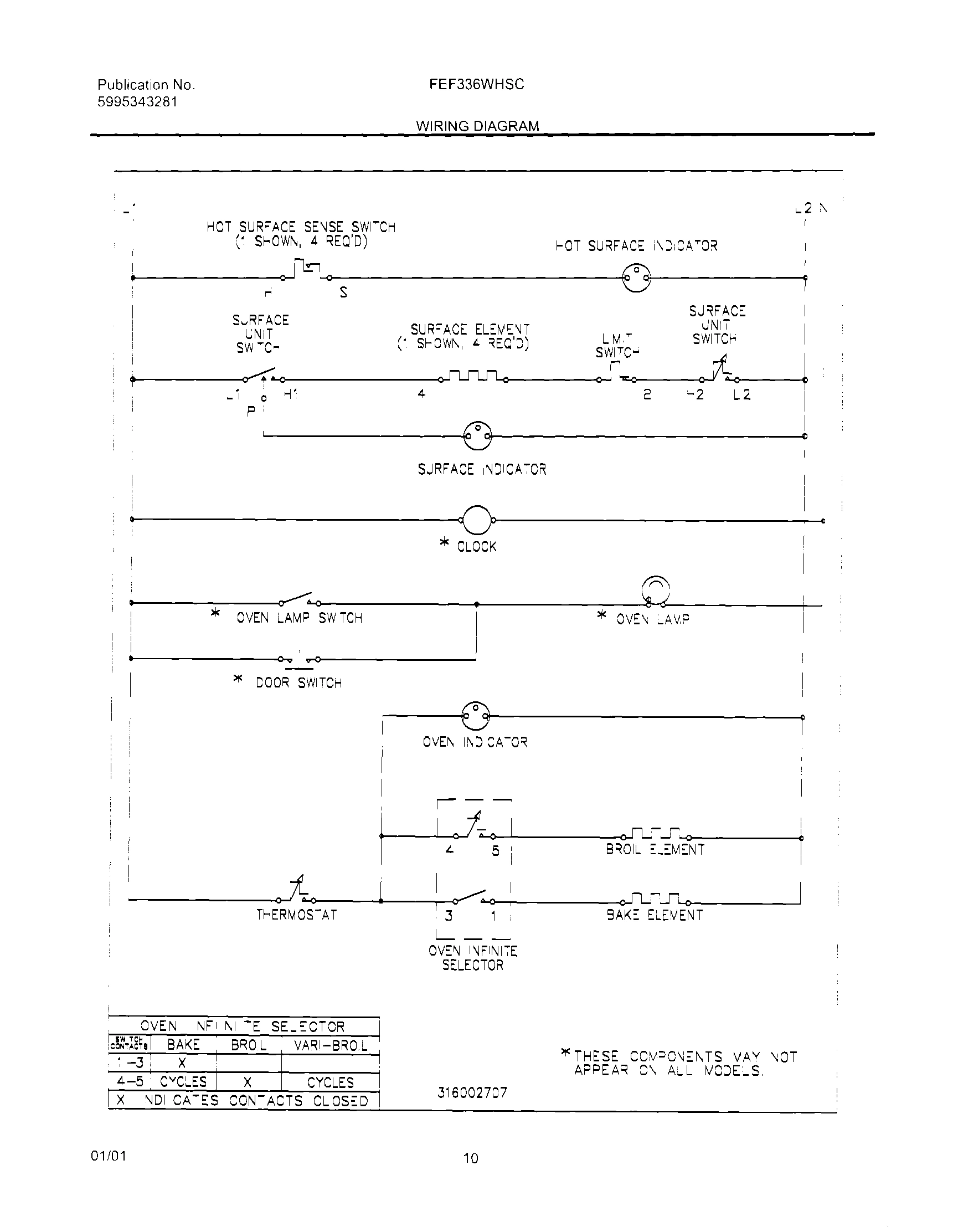10 - WIRING DIAGRAM