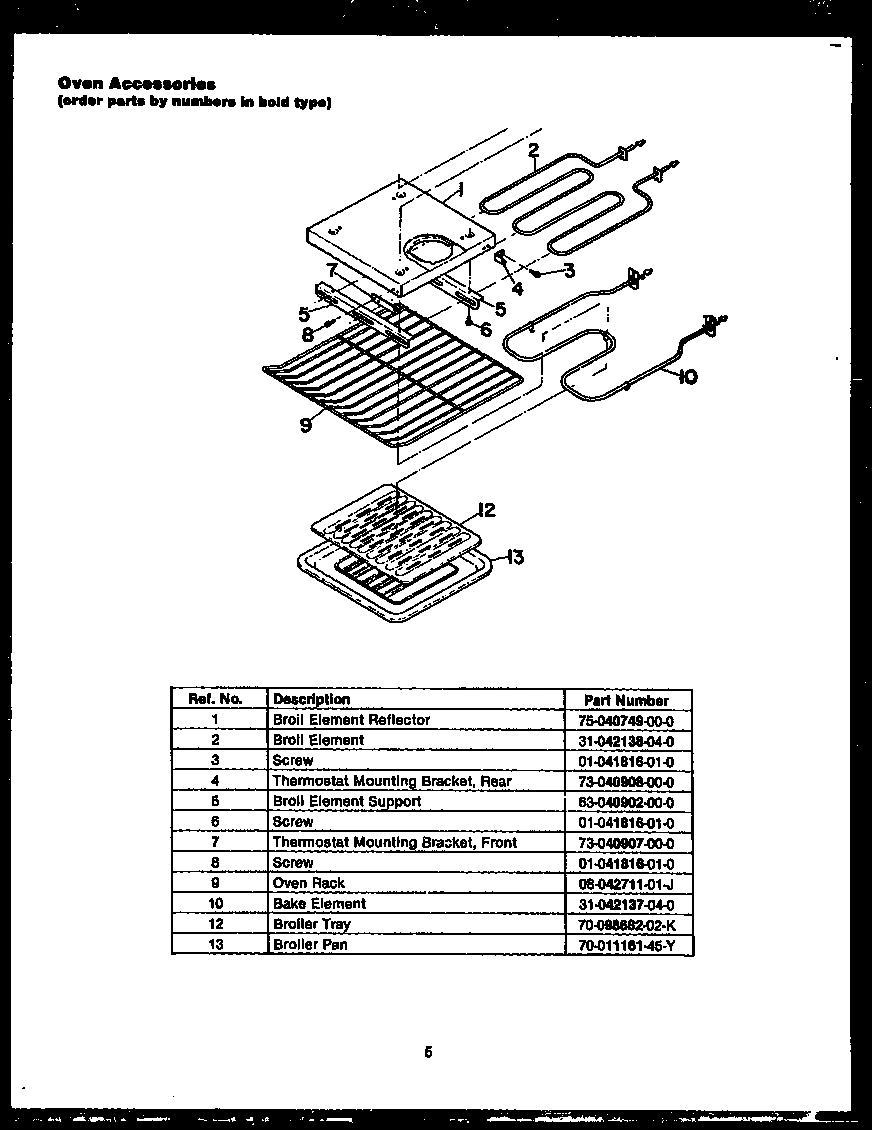 04 - OVEN ACCESSORIES