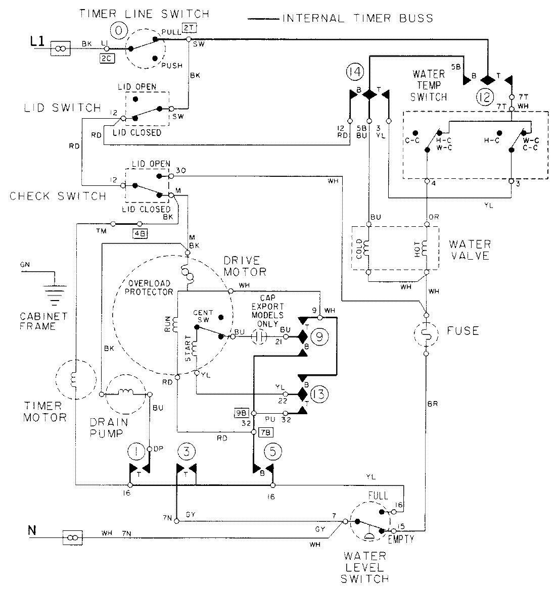 08 - WIRING INFORMATION