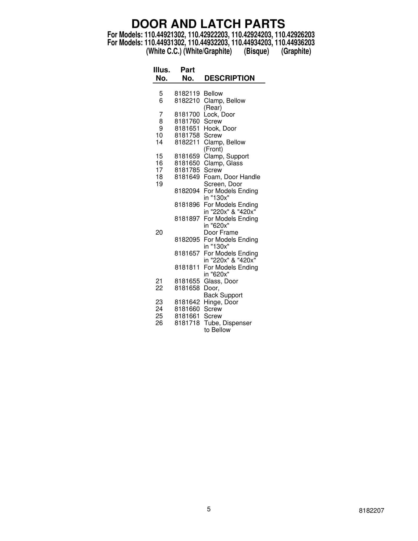 DOOR AND LATCH PARTS