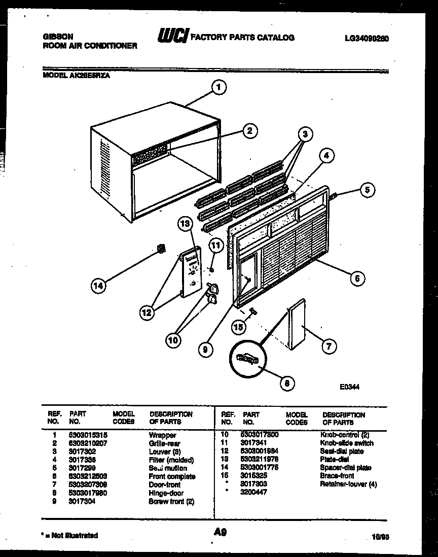 02 - CABINET PARTS