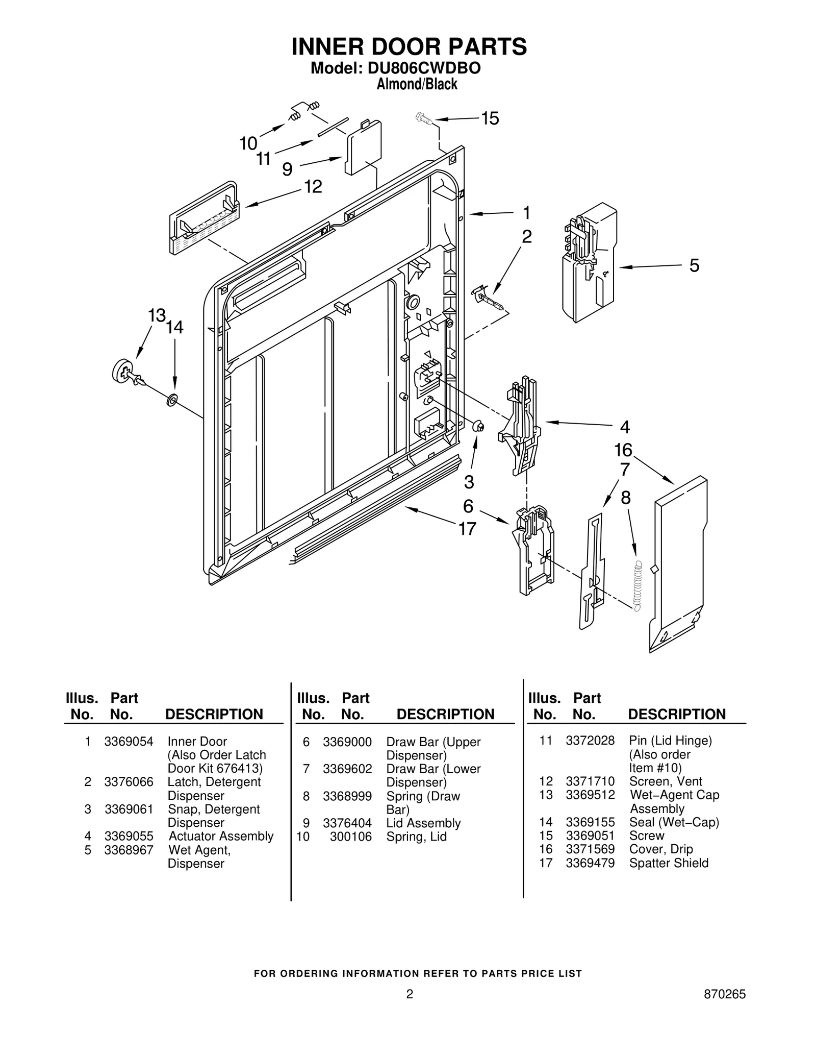 INNER DOOR PARTS