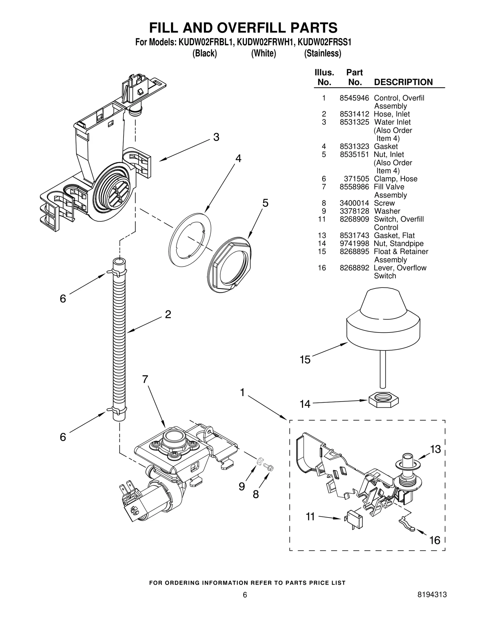 FILL AND OVERFILL PARTS