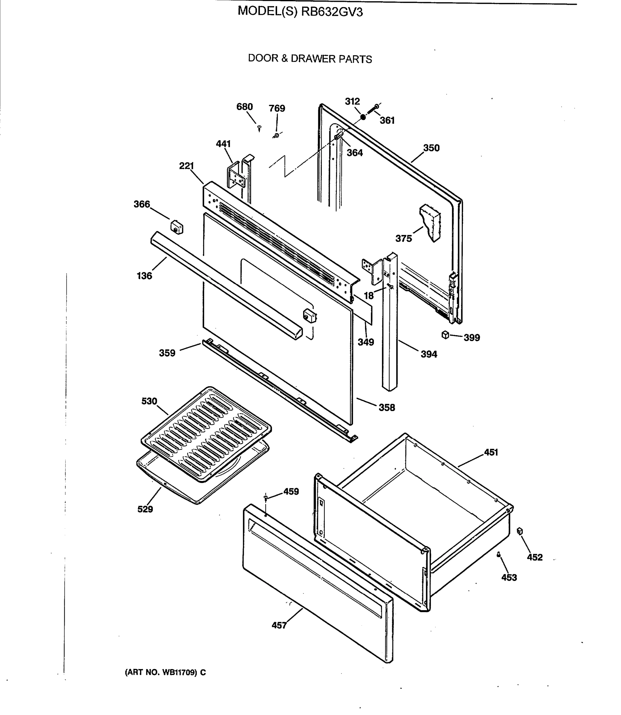 DOOR & DRAWER PARTS