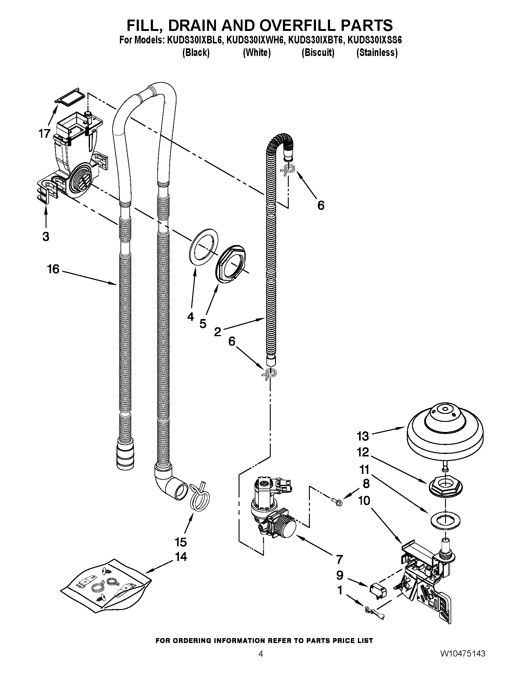 04 - FILL, DRAIN AND OVERFILL PARTS