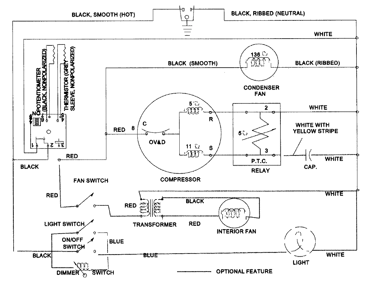 05 - WIRING INFORMATION