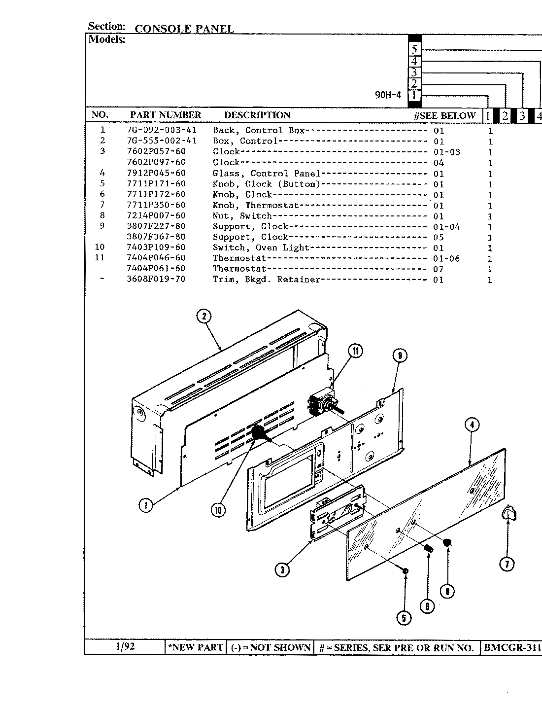 02 - CONTROL PANEL