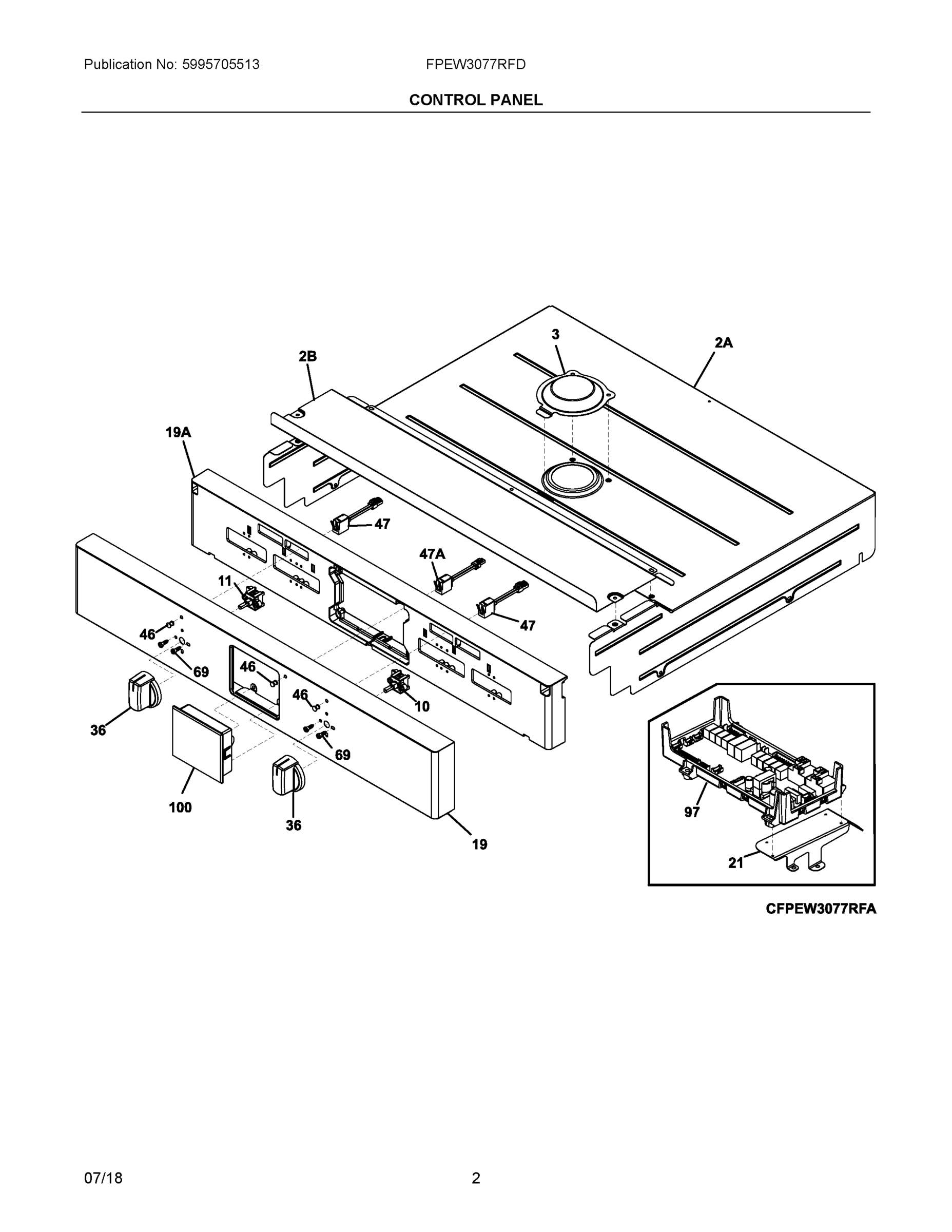 02 - CONTROL PANEL