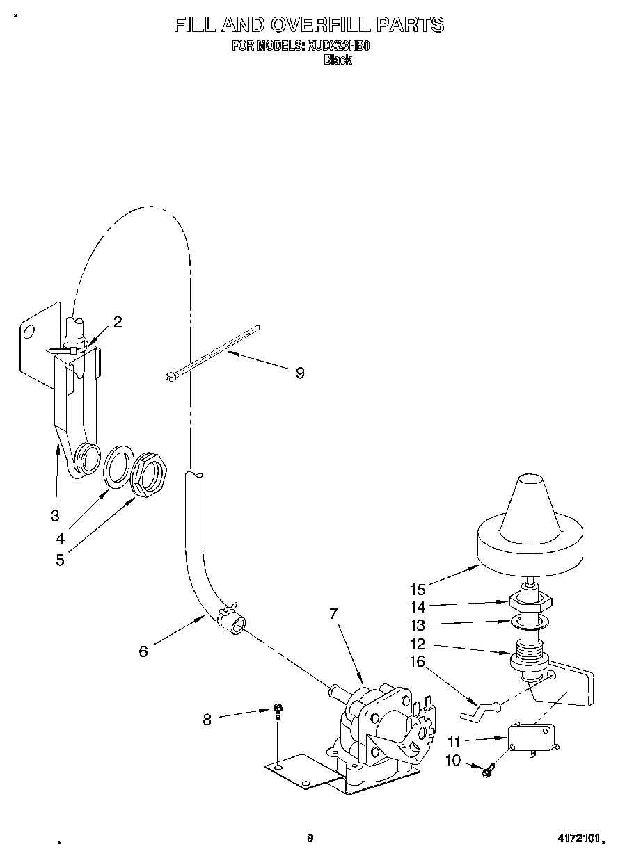 07 - FILL AND OVERFILL