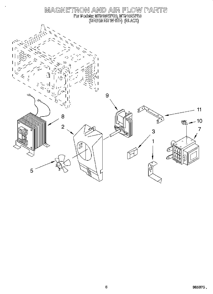 05 - MAGNETRON AND AIR FLOW